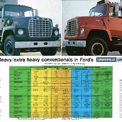 1969_Ford_Louisville_Line_Trucks-14-15