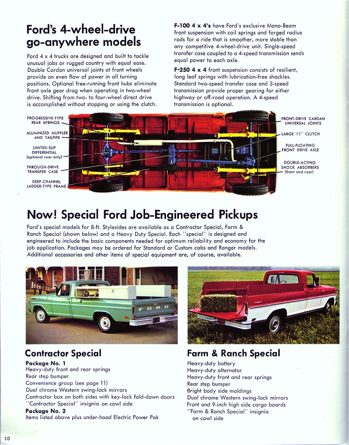 1969_Ford_Pickup-10