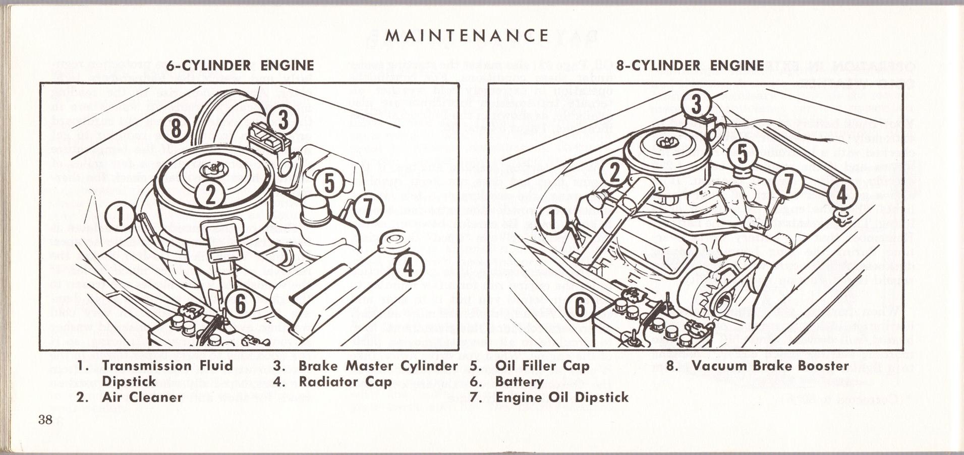 1969_Ford_Truck_Owners_Manual_Pg38