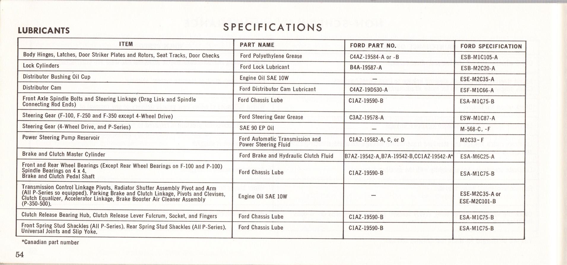 1969_Ford_Truck_Owners_Manual_Pg54