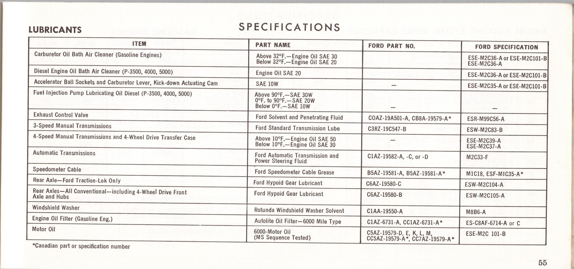 1969_Ford_Truck_Owners_Manual_Pg55