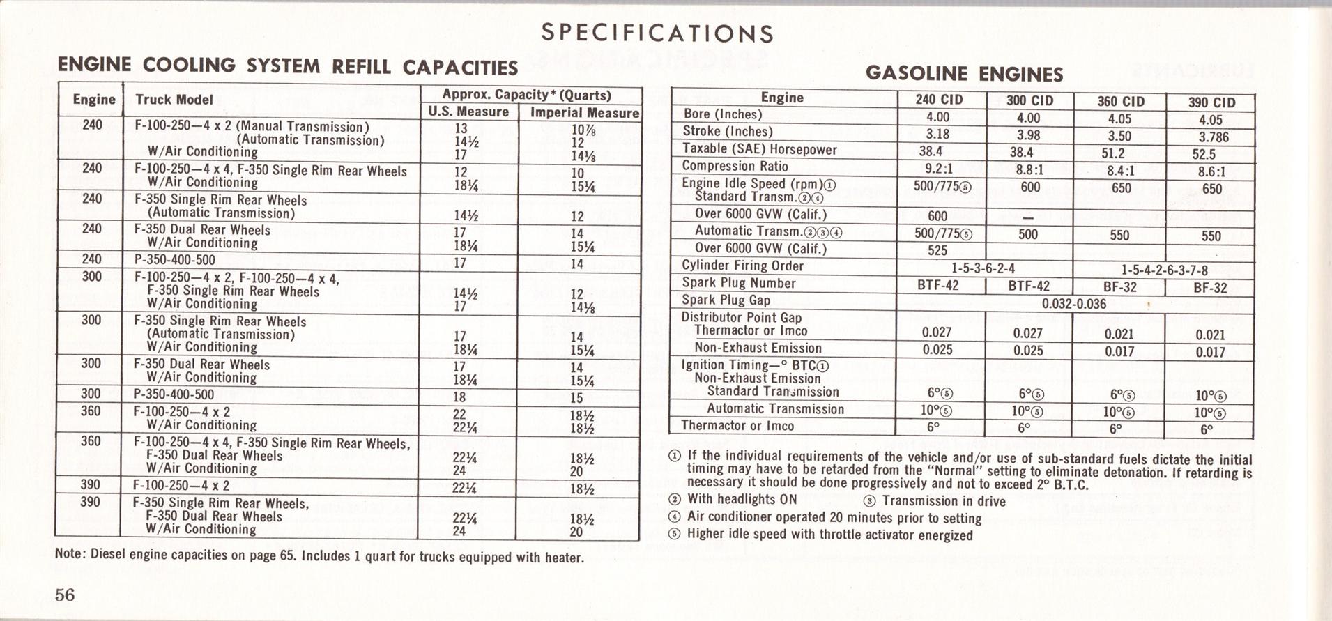 1969_Ford_Truck_Owners_Manual_Pg56