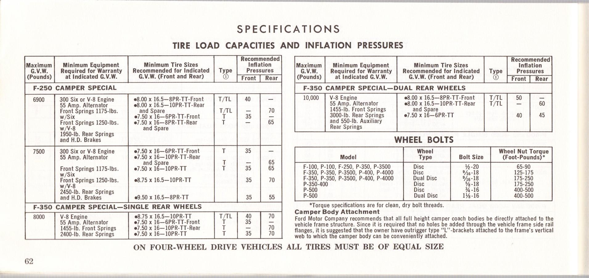 1969_Ford_Truck_Owners_Manual_Pg62
