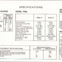 1969_Ford_Truck_Owners_Manual_Pg57