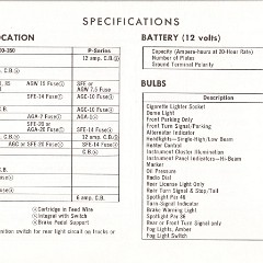 1969_Ford_Truck_Owners_Manual_Pg63