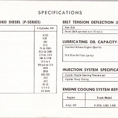 1969_Ford_Truck_Owners_Manual_Pg64