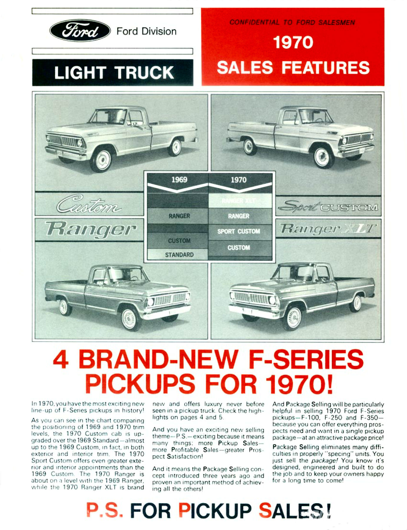 1970 Ford Light Truck Sales Features-01