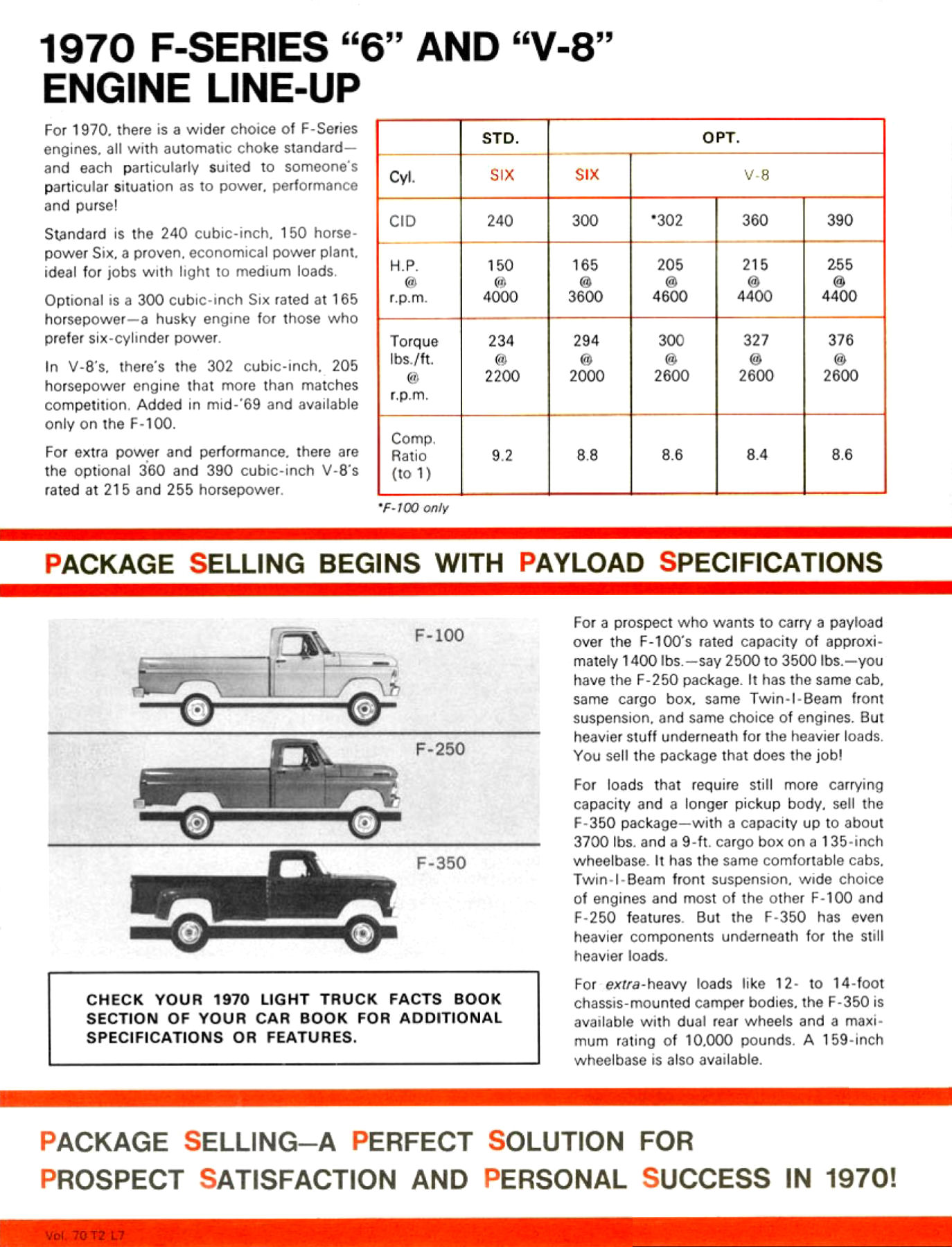 1970 Ford Light Truck Sales Features-08