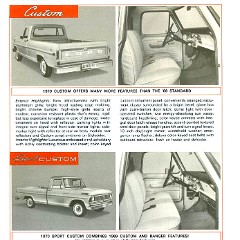 1970 Ford Light Truck Sales Features-04