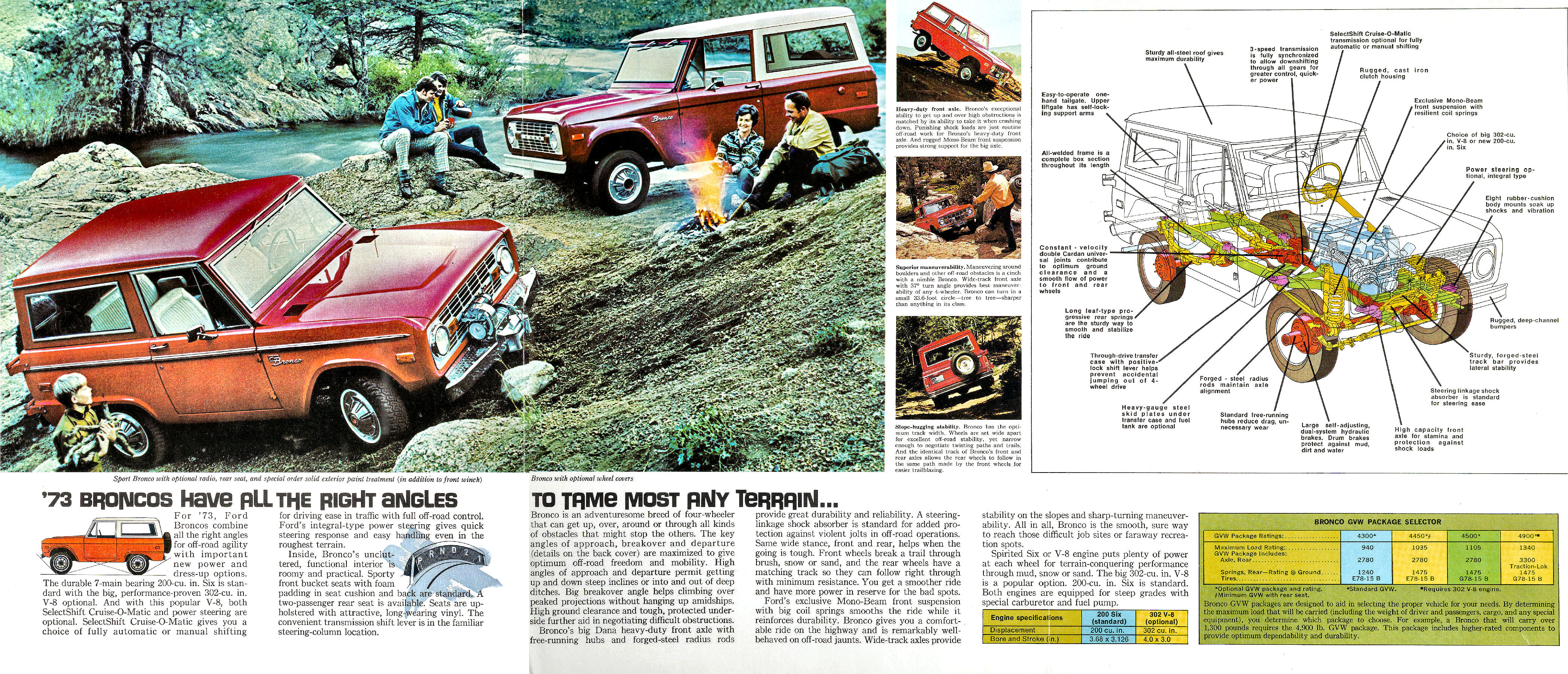 1973 Ford Bronco-Side B