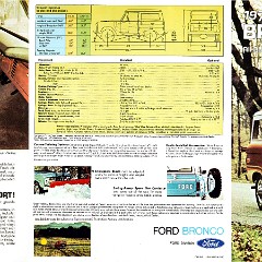 1973 Ford Bronco-Side A