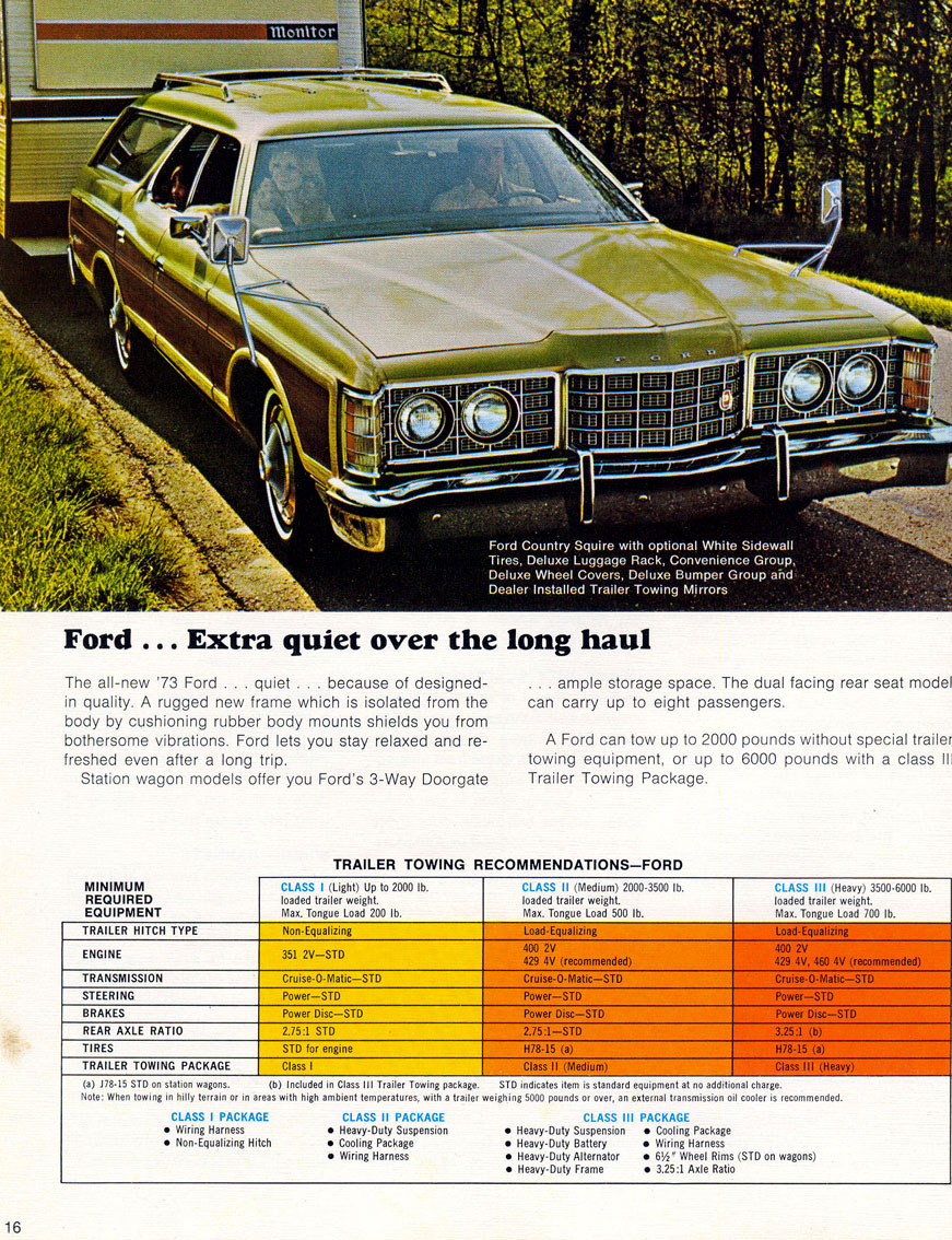 1973_Ford_Recreation_Vehicles-16