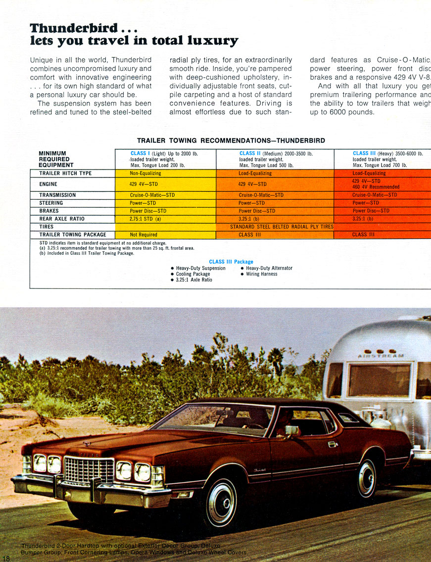 1973_Ford_Recreation_Vehicles-18