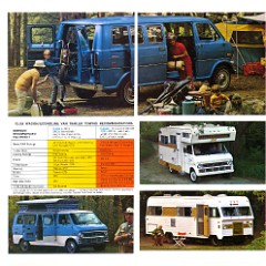1973_Ford_Recreation_Vehicles-10-11