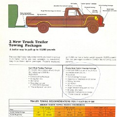 1973_Ford_Recreation_Vehicles-14