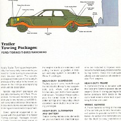 1973_Ford_Recreation_Vehicles-15