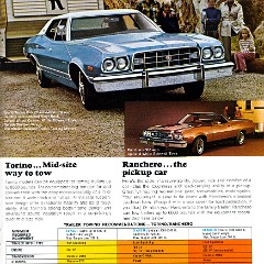 1973_Ford_Recreation_Vehicles-17