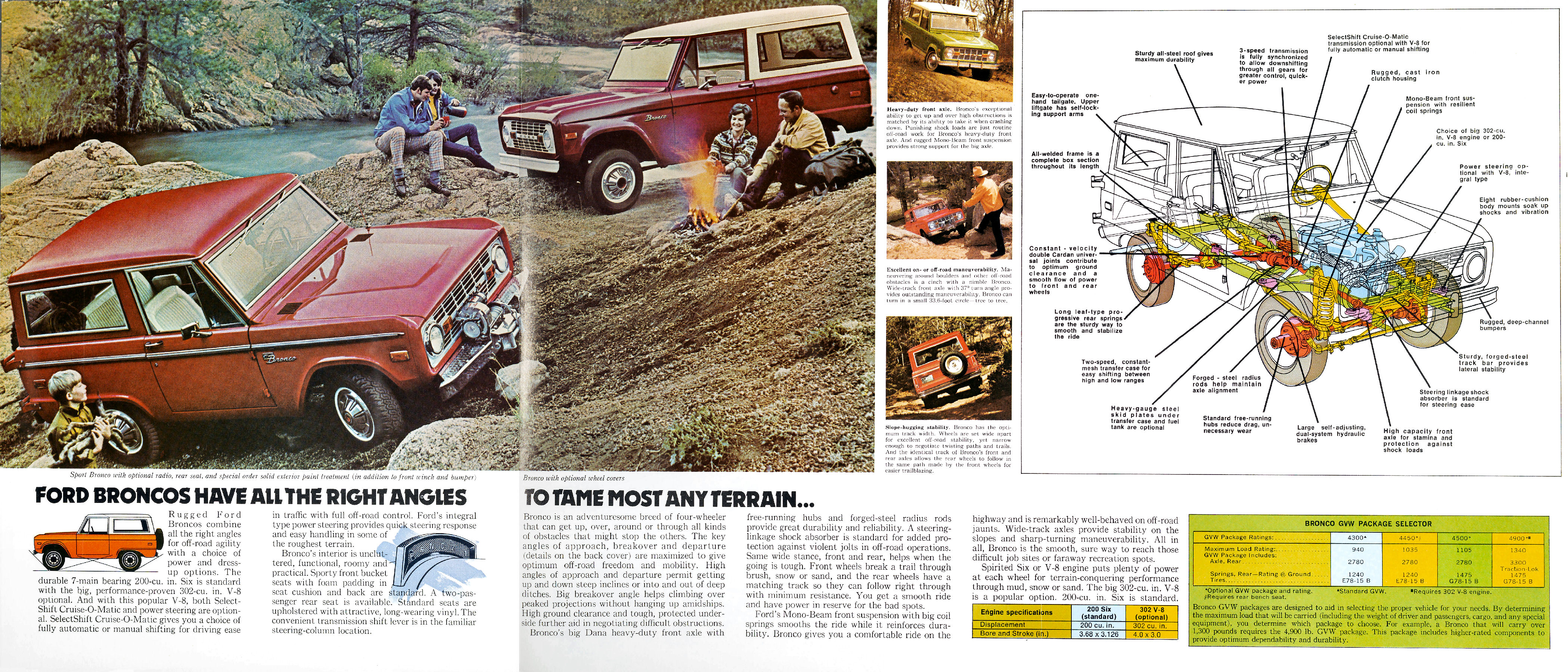 1974 Ford Bronco-02-03-04