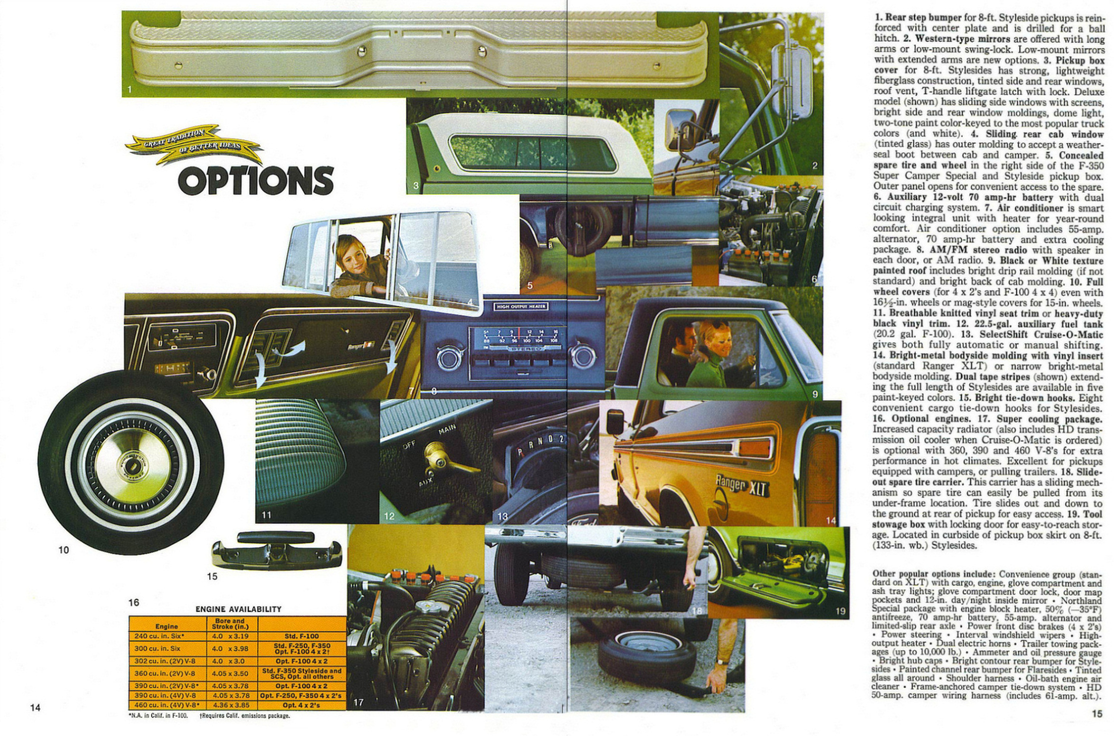 1974_Ford_Pickups_Rev-14-15