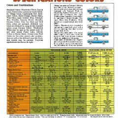 1974_Ford_Pickups_Rev-16