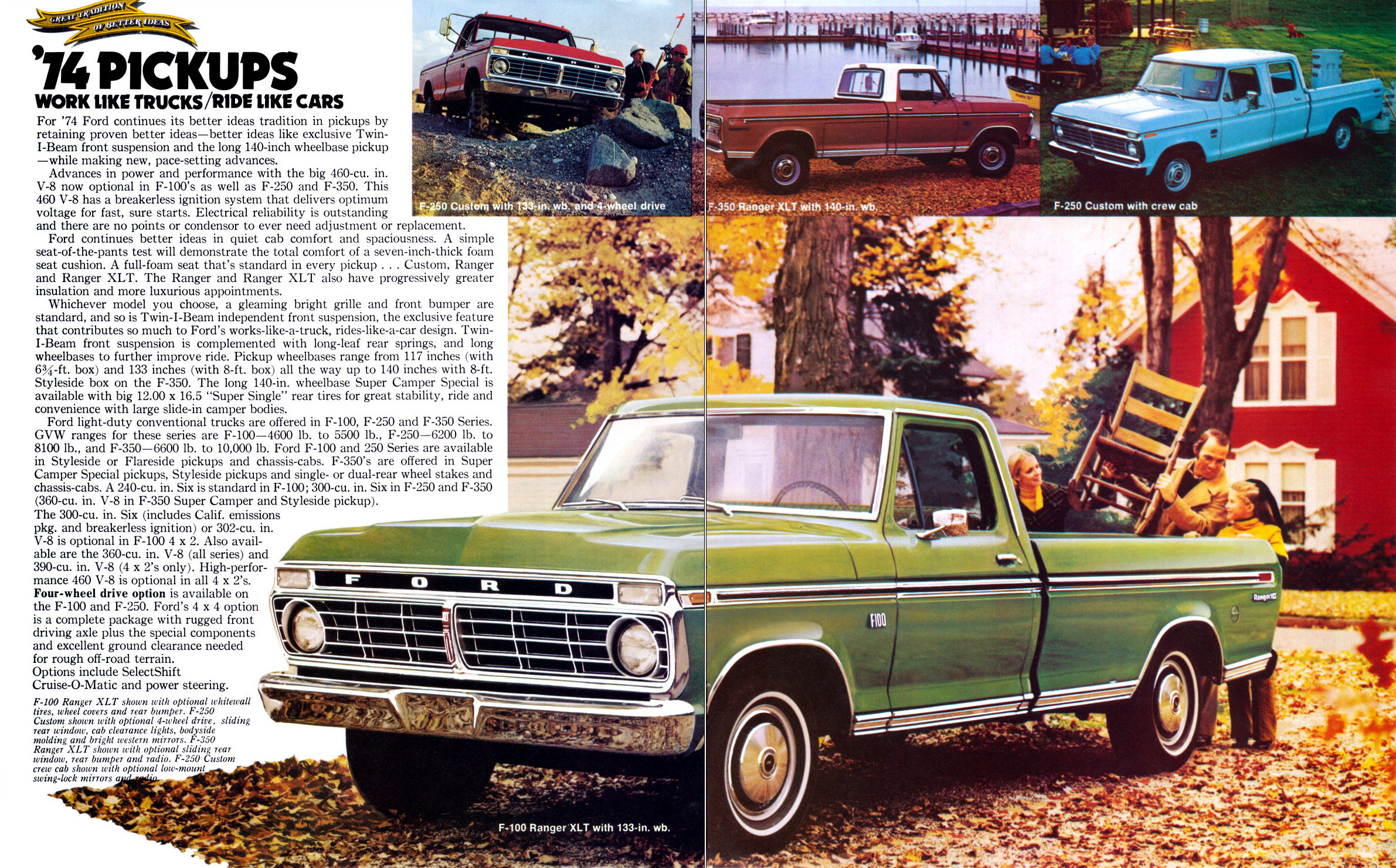 1974_Ford_Pickups-02-03