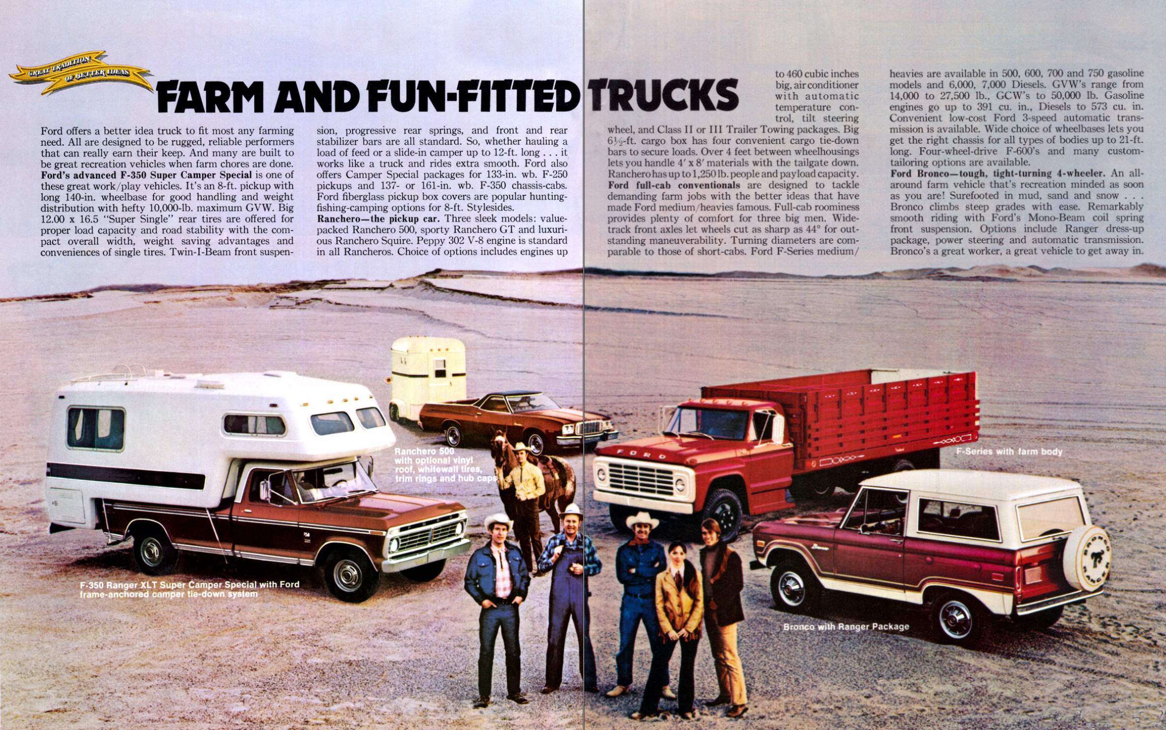 1974_Ford_Pickups-08-09
