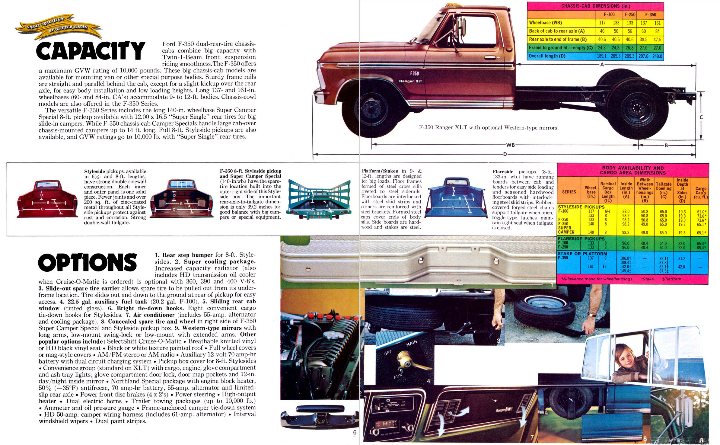1974_Ford_Pickups-10-11