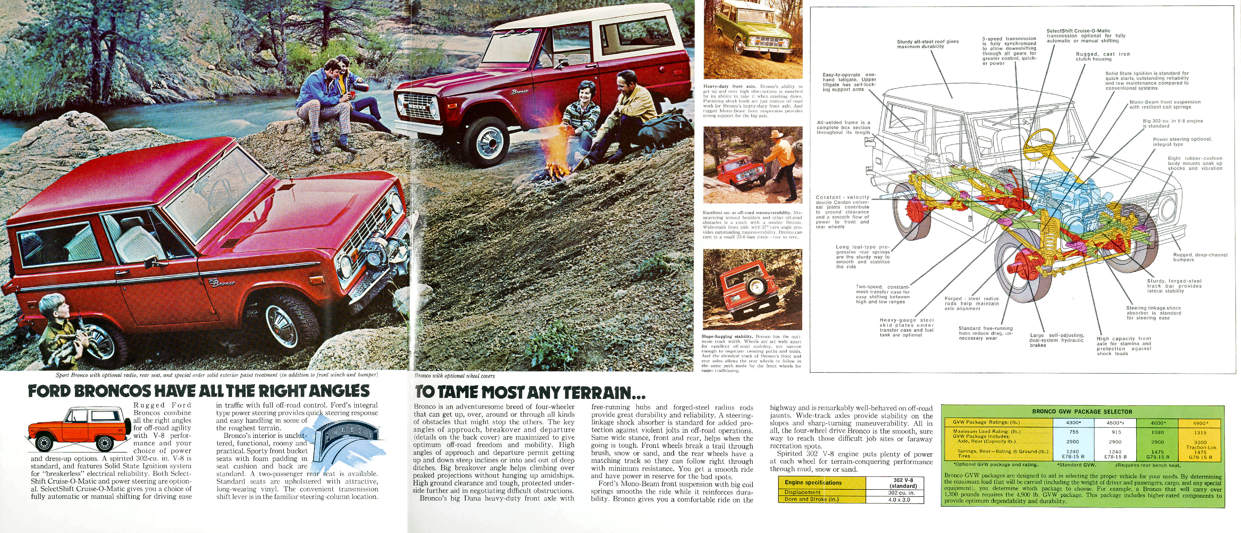1975 Ford Bronco-02-03-04