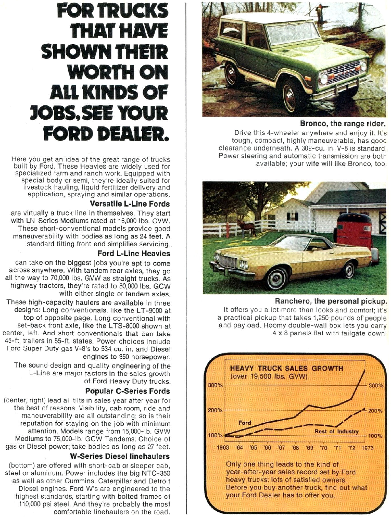 1975 Ford Farm Trucks-11