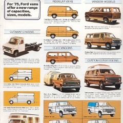 1975_Ford_Vans-11