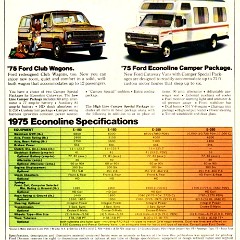 1975_Ford_Econoline_Van-12