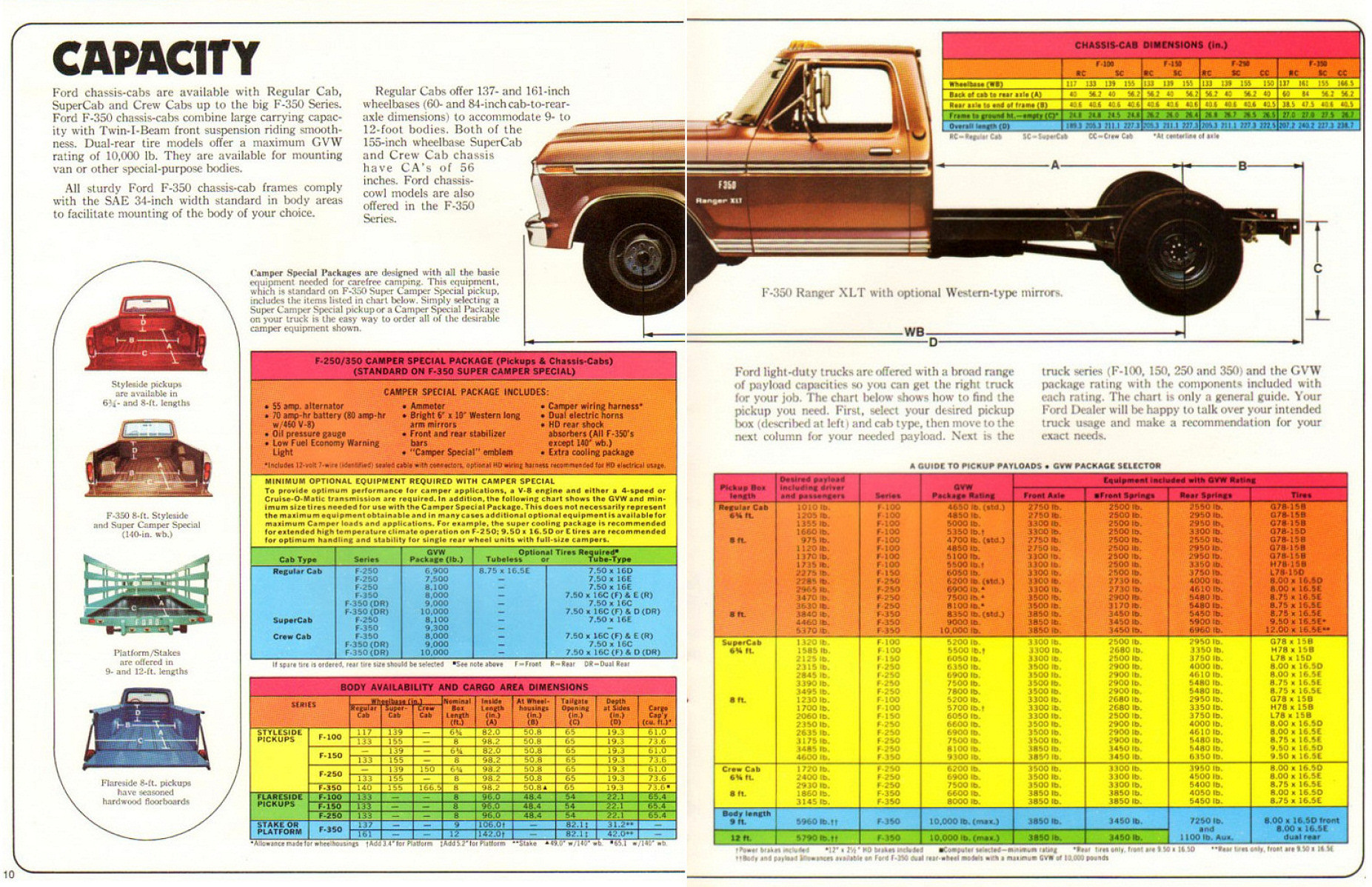 1975_Ford_Pickups-10-11