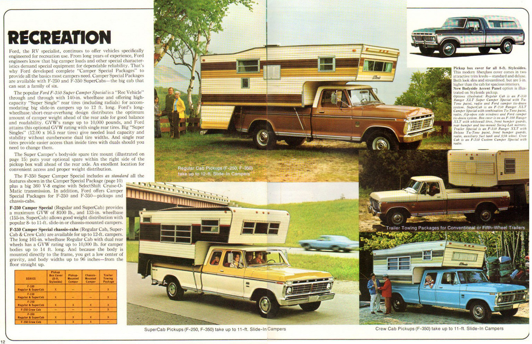 1975_Ford_Pickups-12-13