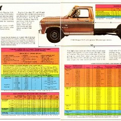 1975_Ford_Pickups-10-11