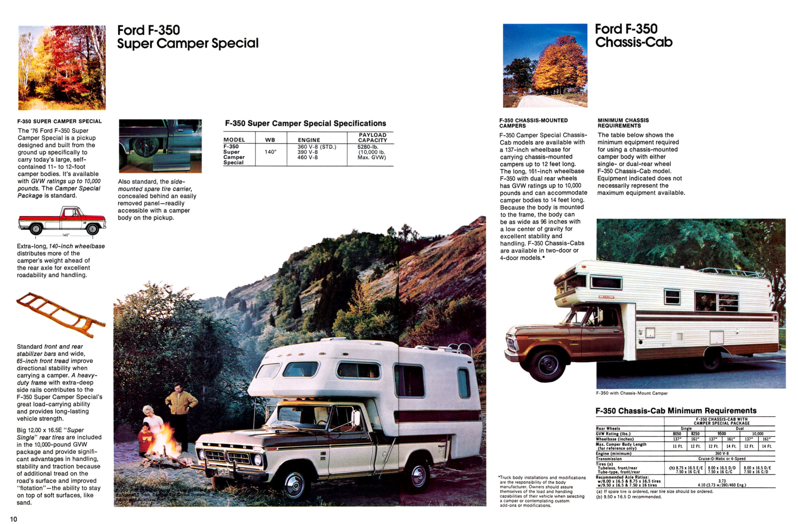 1976 Ford Recreation Vehicles-10-11