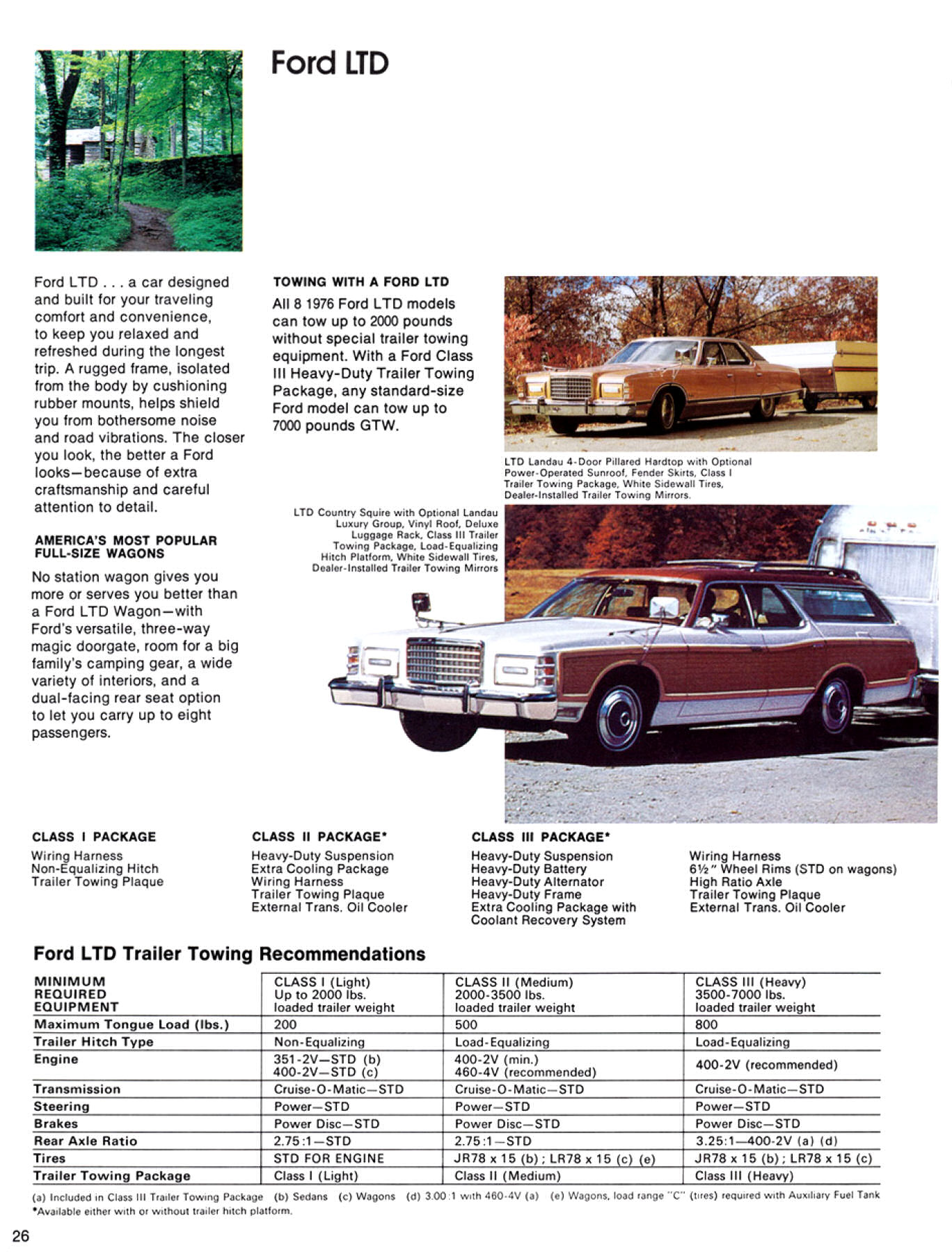 1976 Ford Recreation Vehicles-26