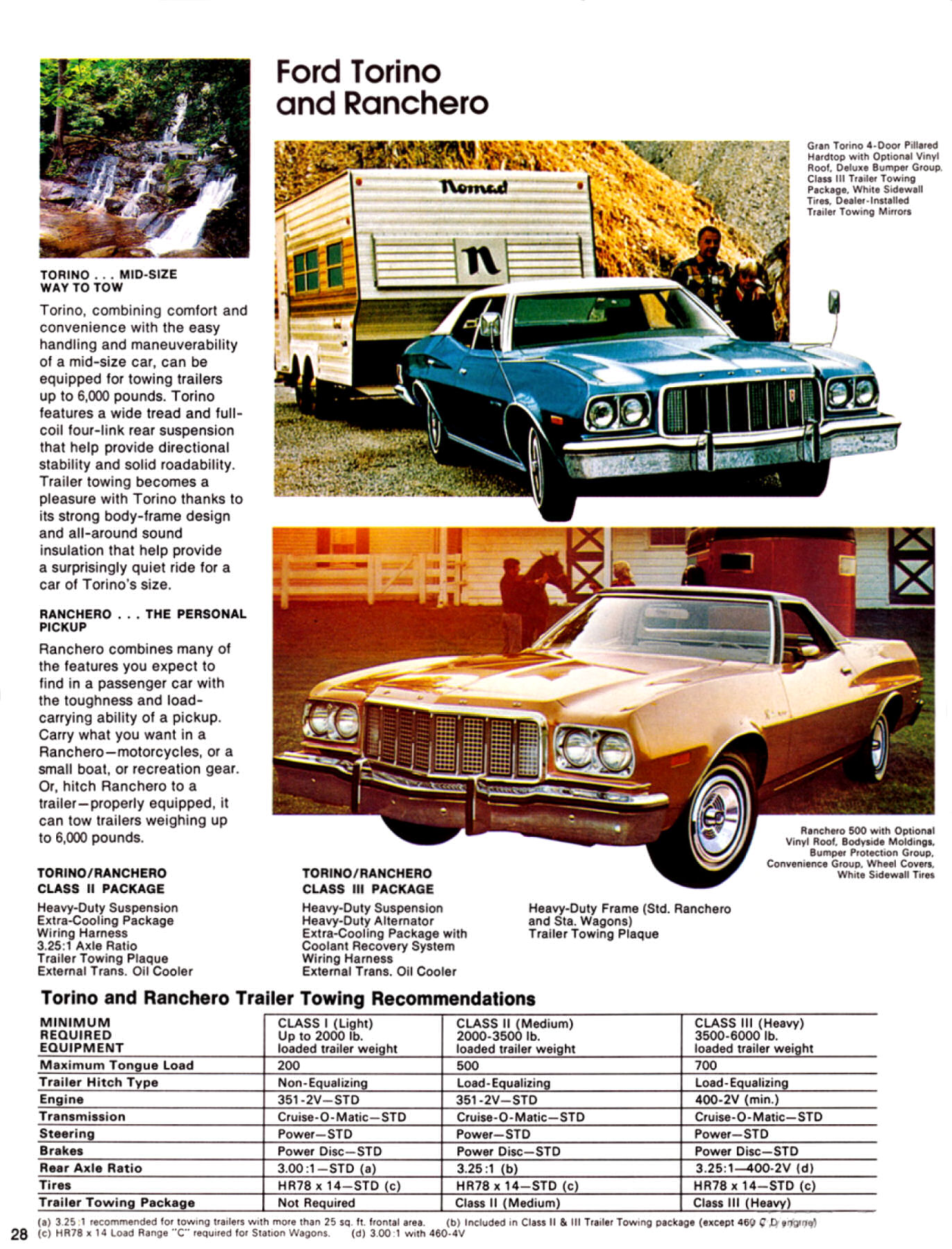 1976 Ford Recreation Vehicles-28