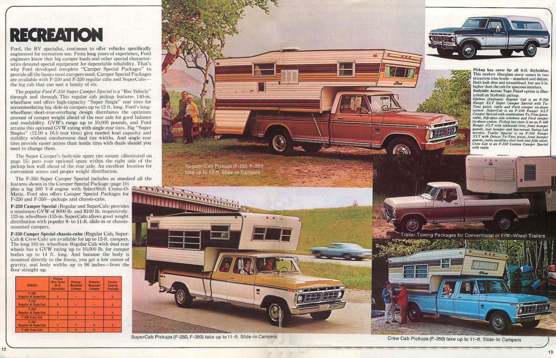 1976_Ford_Pickups_Rev-12-13