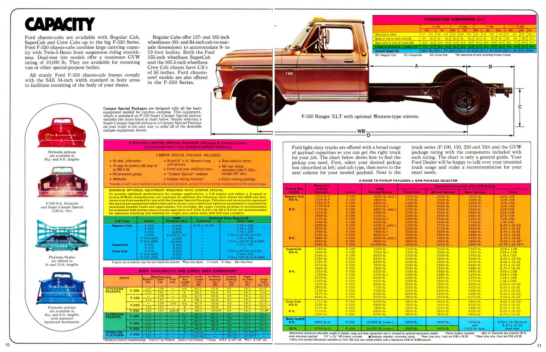 1976_Ford_Pickups-10-11
