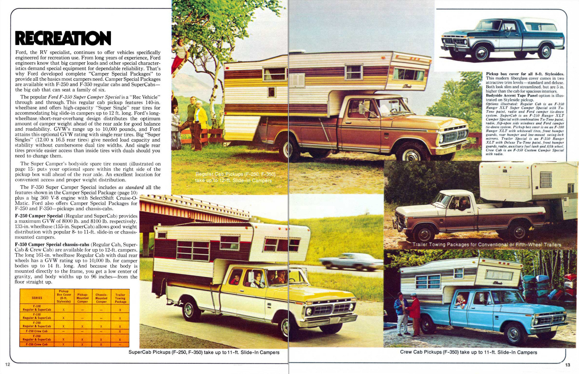 1976_Ford_Pickups-12-13