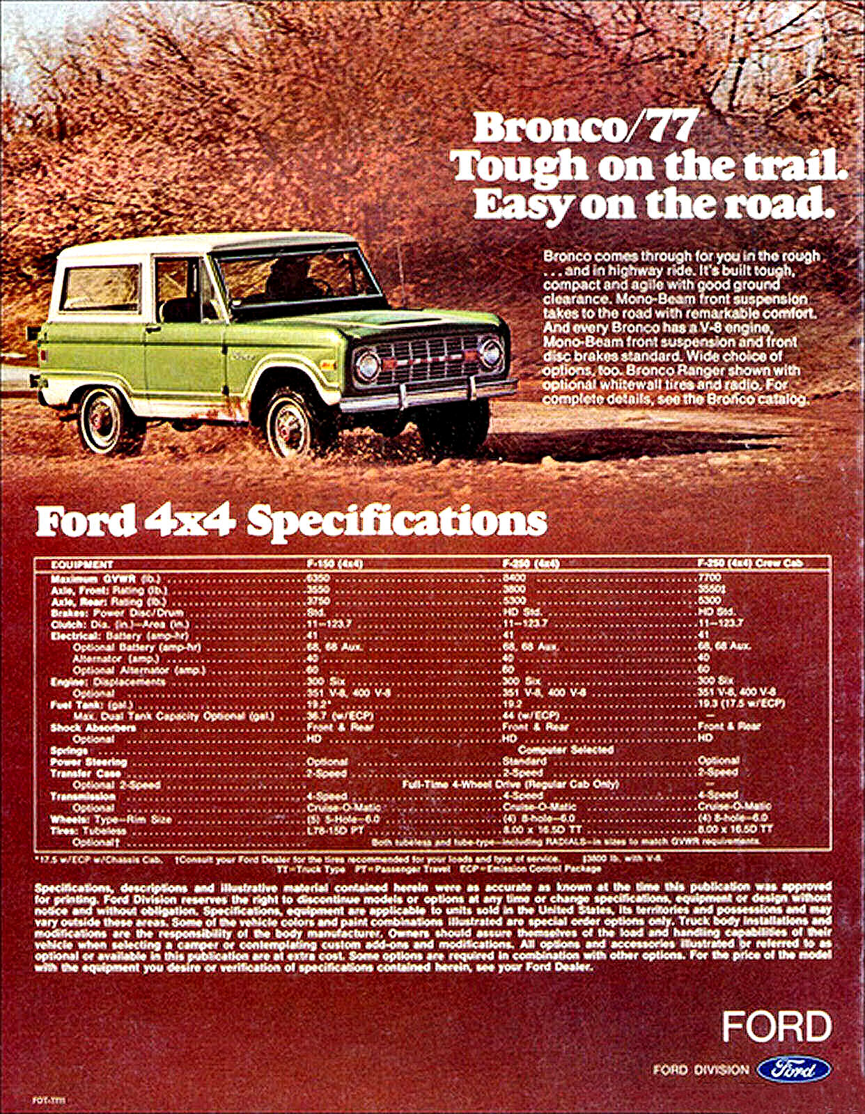 1977 Ford 4-Wheel Drives-06