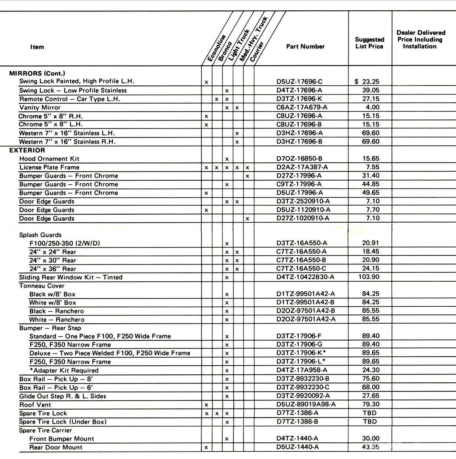 1977 Ford Truck Accessories Prices-06-07