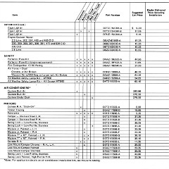 1977 Ford Truck Accessories Prices-04-05