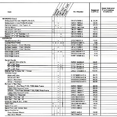 1977 Ford Truck Accessories Prices-06-07