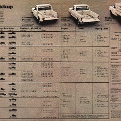1977_Ford_Pickups-12-13