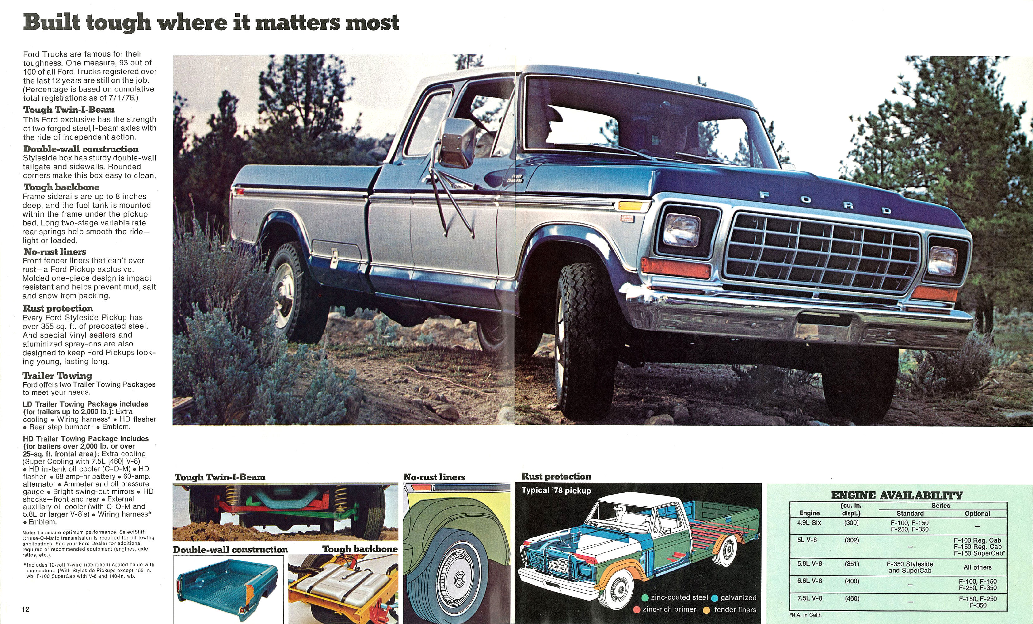 1978 Ford Pickups-12-13