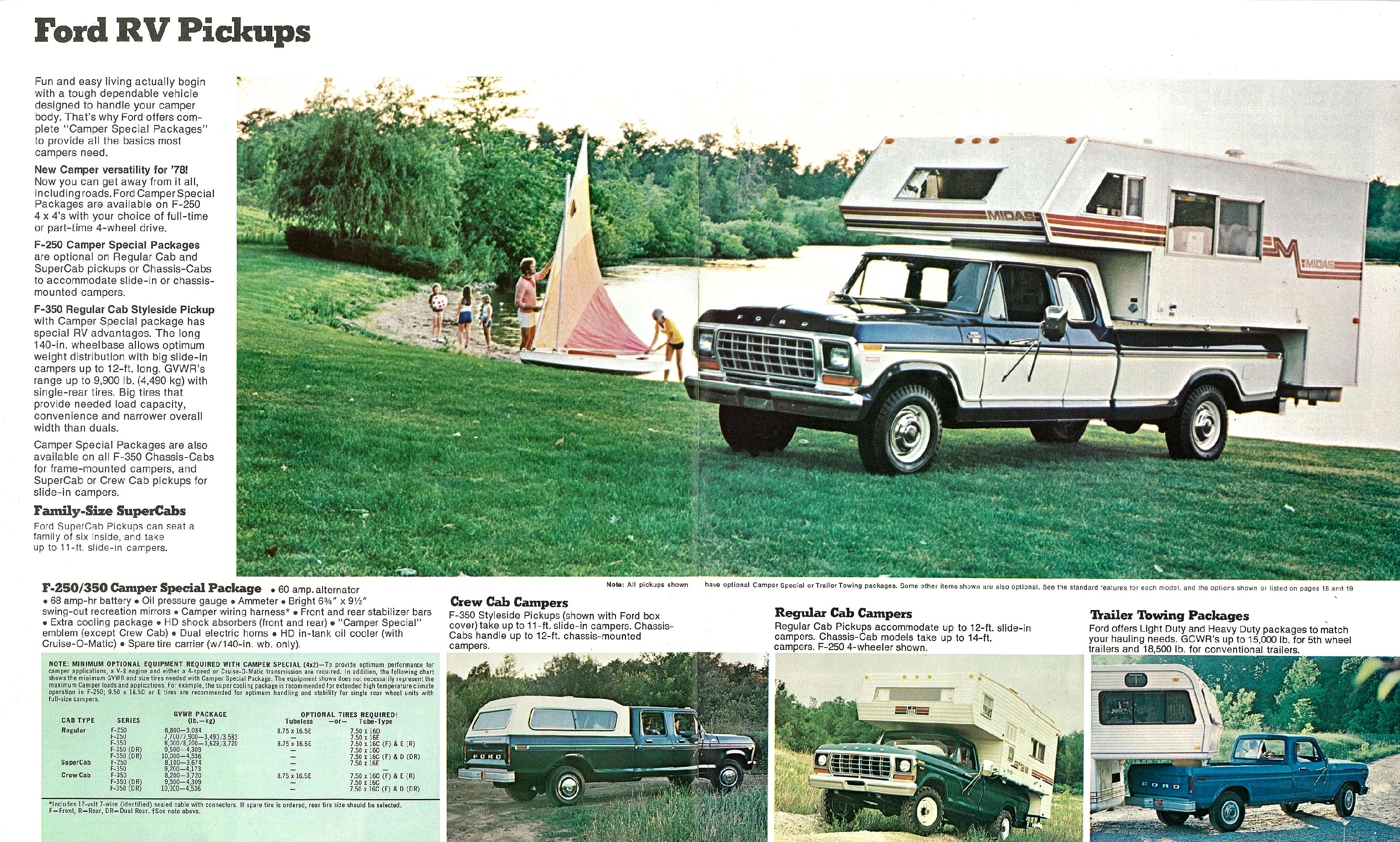 1978 Ford Pickups-14-15