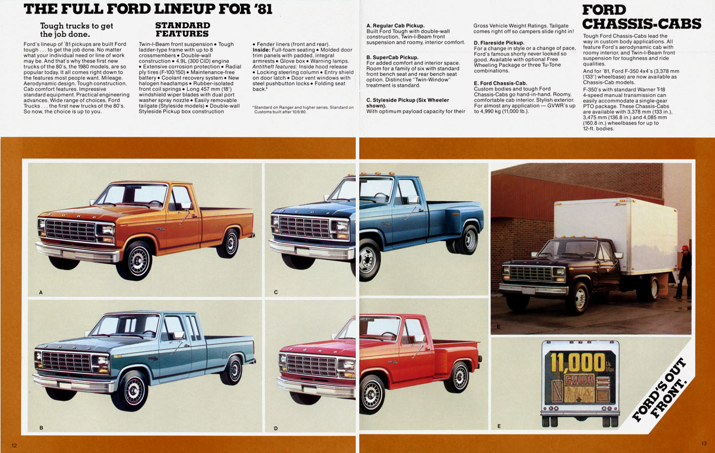 1981_Ford_Pickup-07