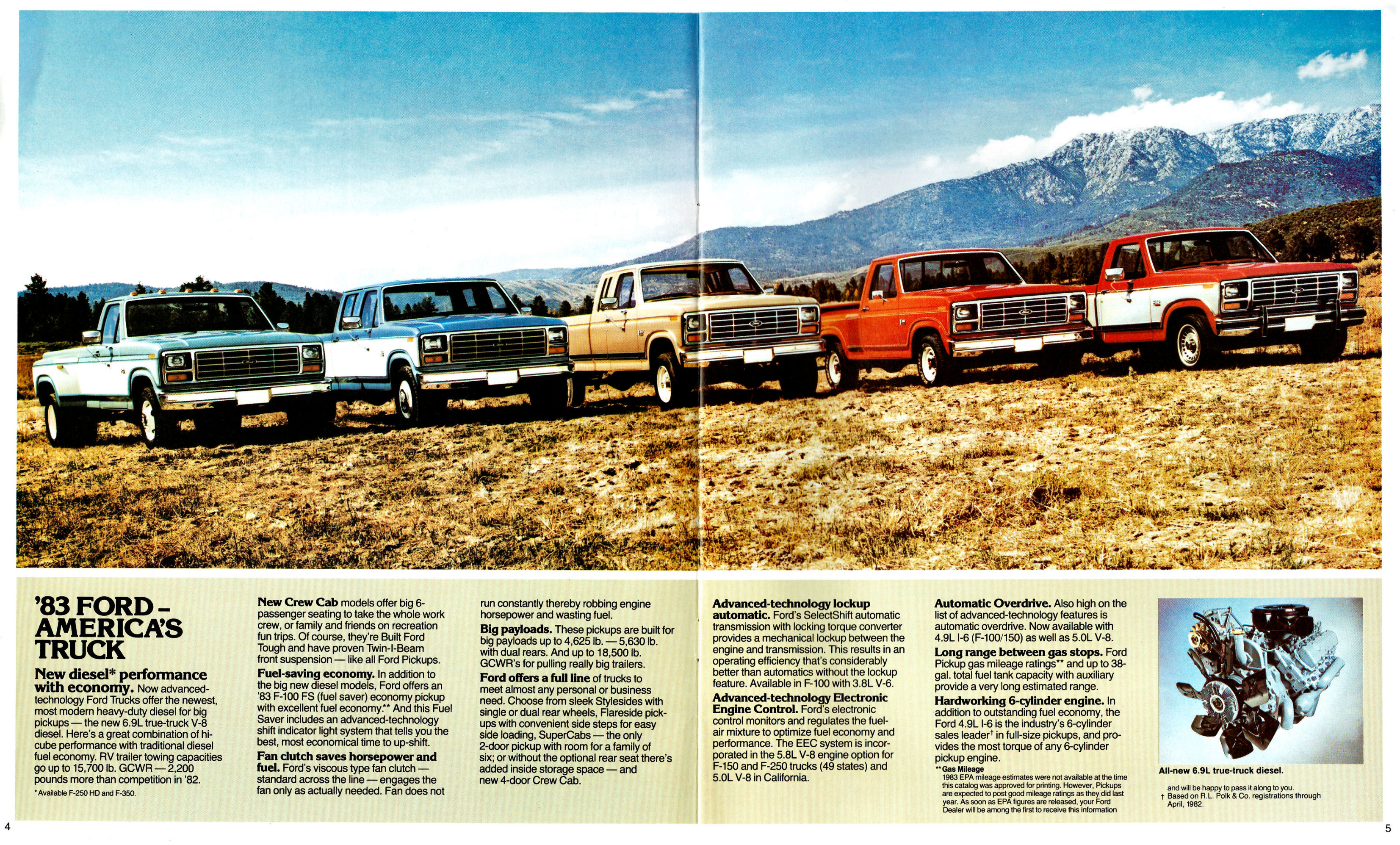 1983_Ford_F-Series_Pickup-04-05