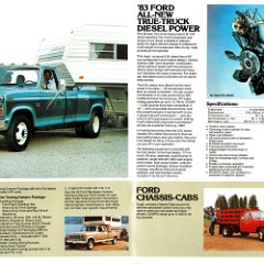 1983_Ford_F-Series_Pickup-14-15